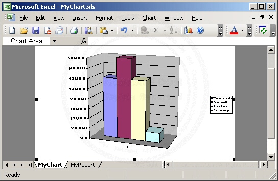 PHP & Excel Charts