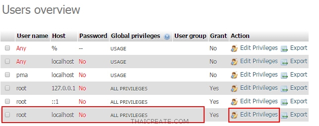 XAMPP 5.x PHP กับ MySQL XAMPP 5.x PHP กับ MySQL