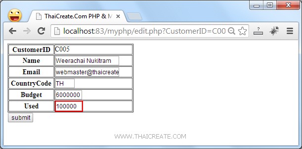 PHP MySQL Edit/Update Data Record(mysqli) PHP MySQL Edit/Update Data Record(mysqli)