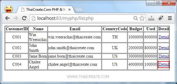 PHP MySQL Display Data Master-Detail (mysqli)