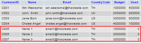 PHP MySQL Multiple Record Add/Insert Data Record (mysqli)