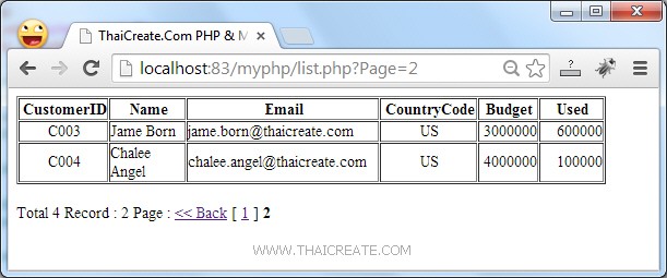 PHP MySQL List Data Record Paging/Pagination (mysqli) PHP MySQL List Data Record Paging/Pagination (mysqli)