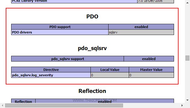 PHP SQL Server PDO