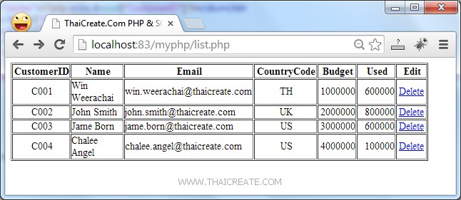 PHP SQL Server Delete Data Record/Confirm Delete (sqlsrv) PHP SQL Server Delete Data Record/Confirm Delete (sqlsrv)