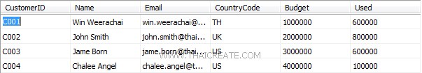 PHP SQL Server Delete Data Record/Confirm Delete (sqlsrv) PHP SQL Server Delete Data Record/Confirm Delete (sqlsrv)