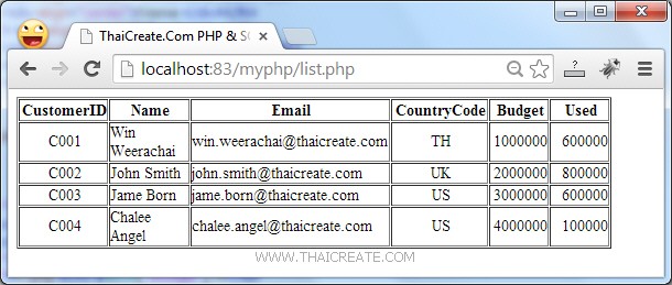 PHP SQL Server List Data Record & Get Result Row (sqlsrv)