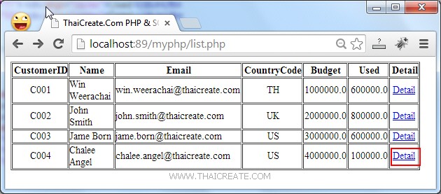 PHP SQL Server Get Display Data Master-Detail (sqlsrv) PHP SQL Server Get Display Data Master-Detail (sqlsrv)