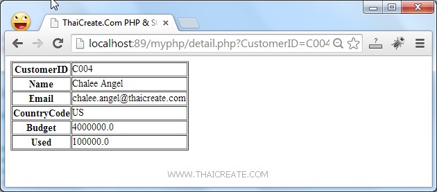 PHP SQL Server Get Display Data Master-Detail (sqlsrv) PHP SQL Server Get Display Data Master-Detail (sqlsrv)