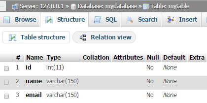 WebSockets and MySQL Database