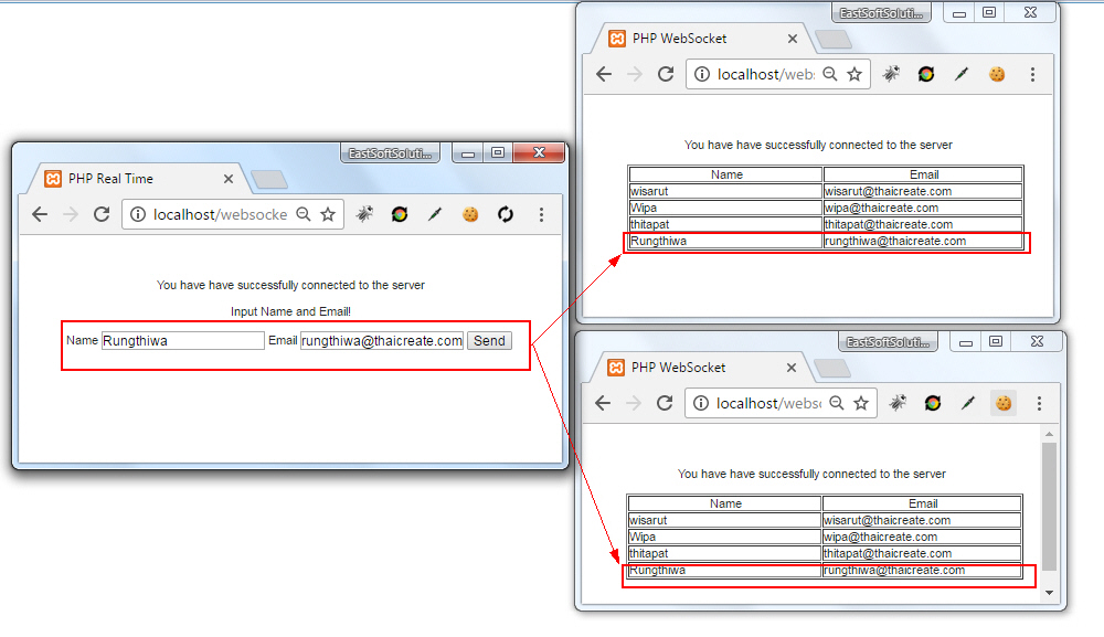 WebSockets and MySQL Database