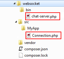 PHP WebSockets