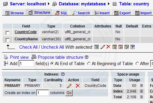 MySQL phpMyAdmin Create Database & Table