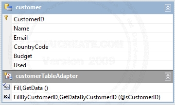 ReportViewer and Parameters ReportViewer and Parameters