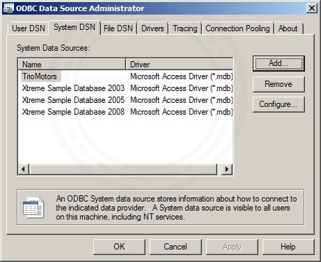 SQL Server 2008 ODBC