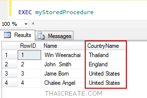 Declare Table SQL Server : Stored Procedure