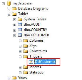 Trigger บน SQL Server Trigger บน SQL Server