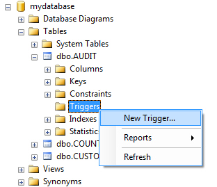 MySQL Trigger