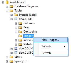 MySQL Trigger MySQL Trigger