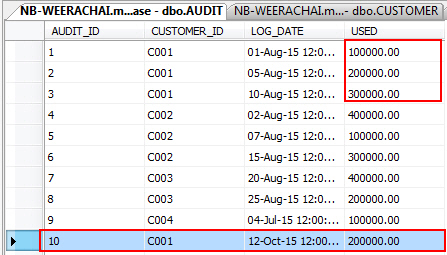 Trigger บน SQL Server