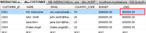 Trigger บน SQL Server Trigger บน SQL Server