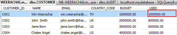 Trigger บน SQL Server Trigger บน SQL Server