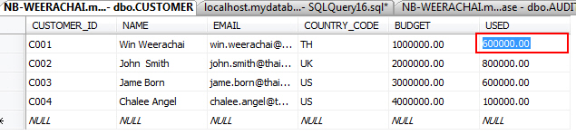 Trigger บน SQL Server