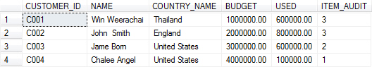 ตอนที่ 14 : การสร้าง View Table บน SQL Server Database (SQL Server ...