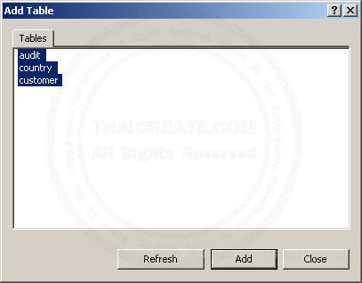 Sql delete cascade Sql delete cascade