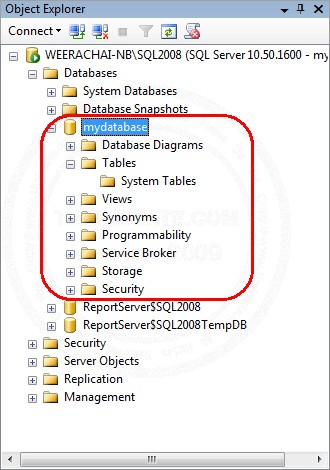 SQL Server Create Login and Create User