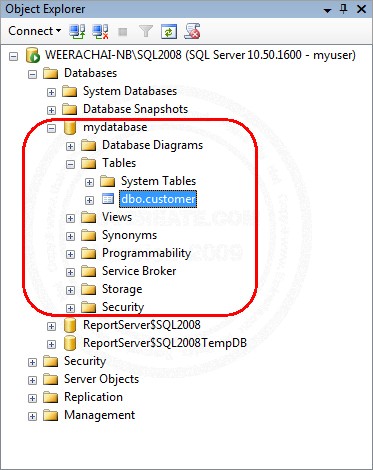 SQL Server Create Login and Create User