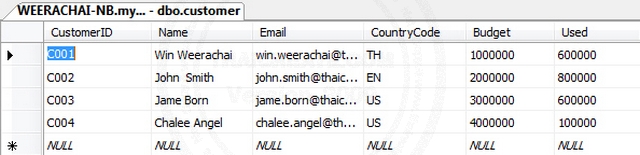 Crystal Report and Visual Studio (VB.NET , C#) Crystal Report and Visual Studio (VB.NET , C#)