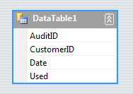 Crystal Report กับ DataSet หรือ DataTable