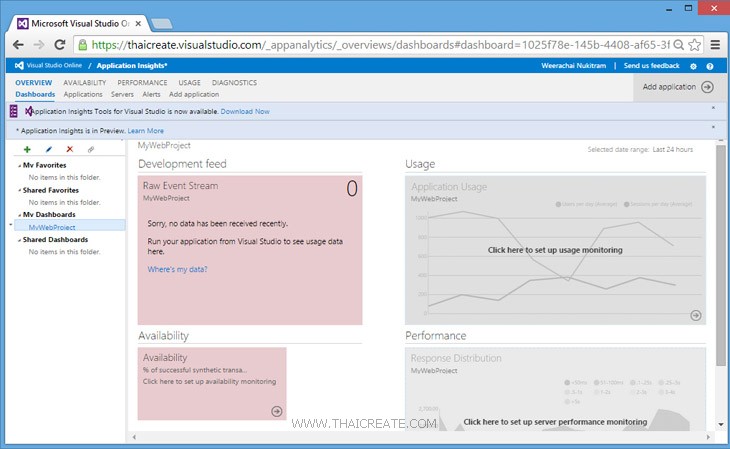 Visual Studio Insight ตอนที่ 7 : การใช้งาน Application Insights บน Visual Studio Online การ ...