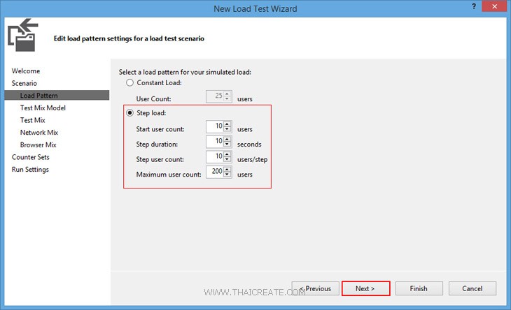 Cloud Load Testing Visual Studio Online