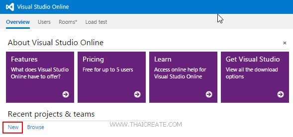 Visual Studio Online  & Visual Studio