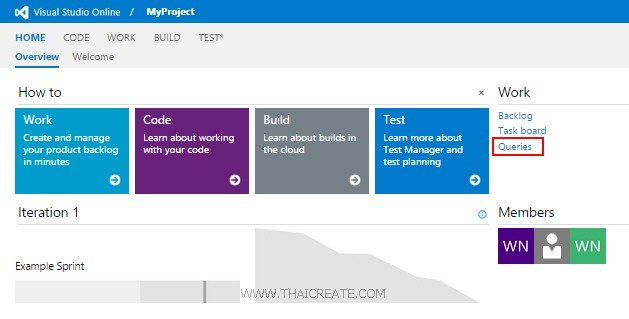 User บน Visual Studio Online Work Items and Agile Planning