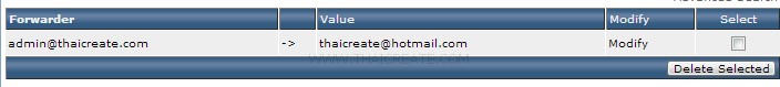 Direct Admin : Forwarders Direct Admin : Forwarders