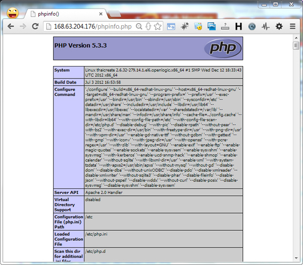 Linux  Install PHP