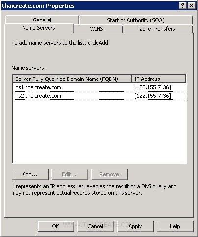Windows Server 2008 DNS Domain