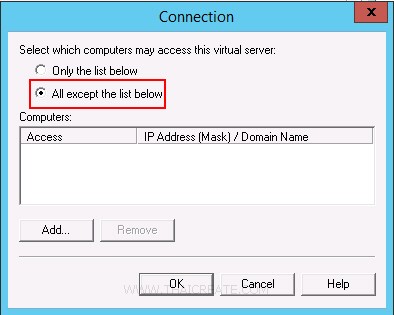 Windows Server 2012 SMTP Mail PHP ASP.Net