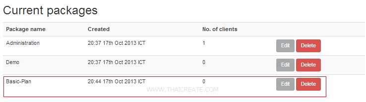 Zpanel Package User Account