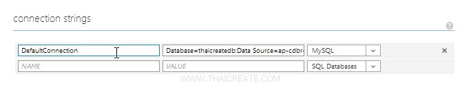 Windows Azure Web Sites MySQL
