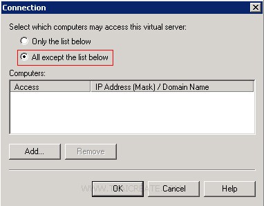 Windows Azure VM Windows Server SMTP Mail