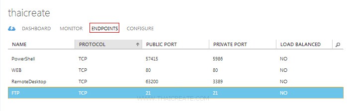 Windows Azure VM Windows Server SMTP Mail