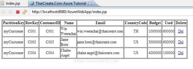 How to use Java (JSP) Delete Entity in Table Storage 