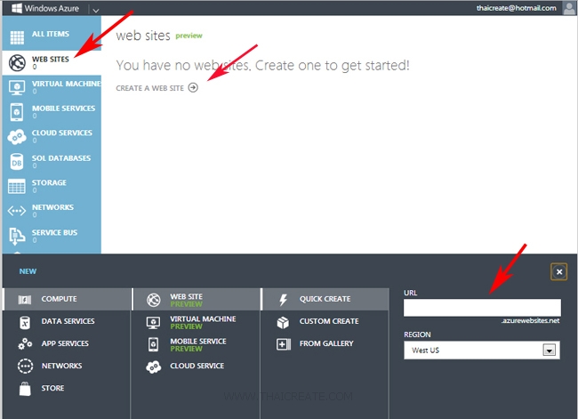 Windows Azure and Management Portal