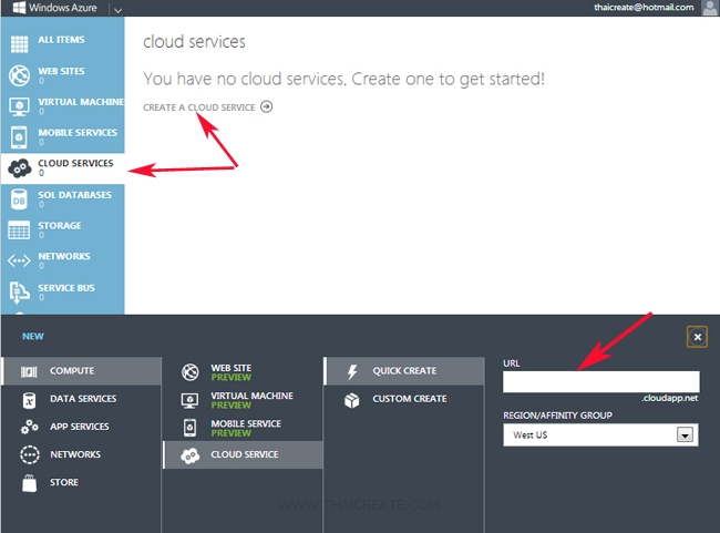Windows Azure and Management Portal