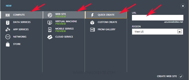 Windows Azure and Management Portal