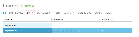 Authentication in Azure Mobile Services