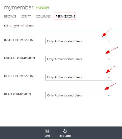 Authentication Azure Mobile Services iOS iPhone Authentication Azure Mobile Services iOS iPhone